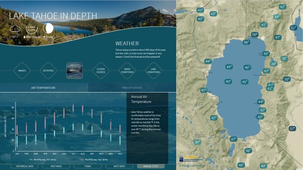 Screencapture of the Lake Tahoe In Depth Touchscreen exhibit