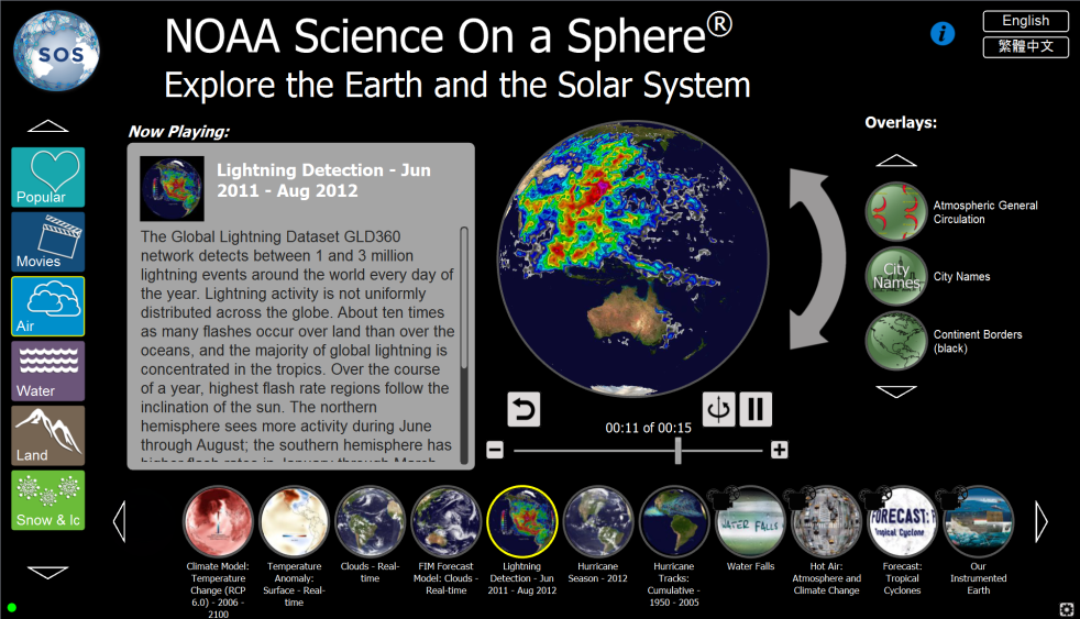 Science of a Sphere Explorer description
