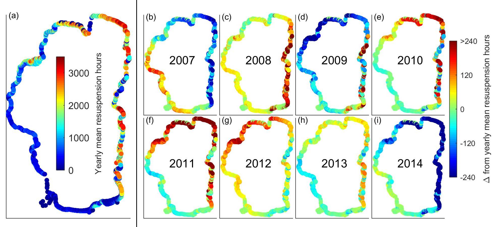 Wave Turbidity File