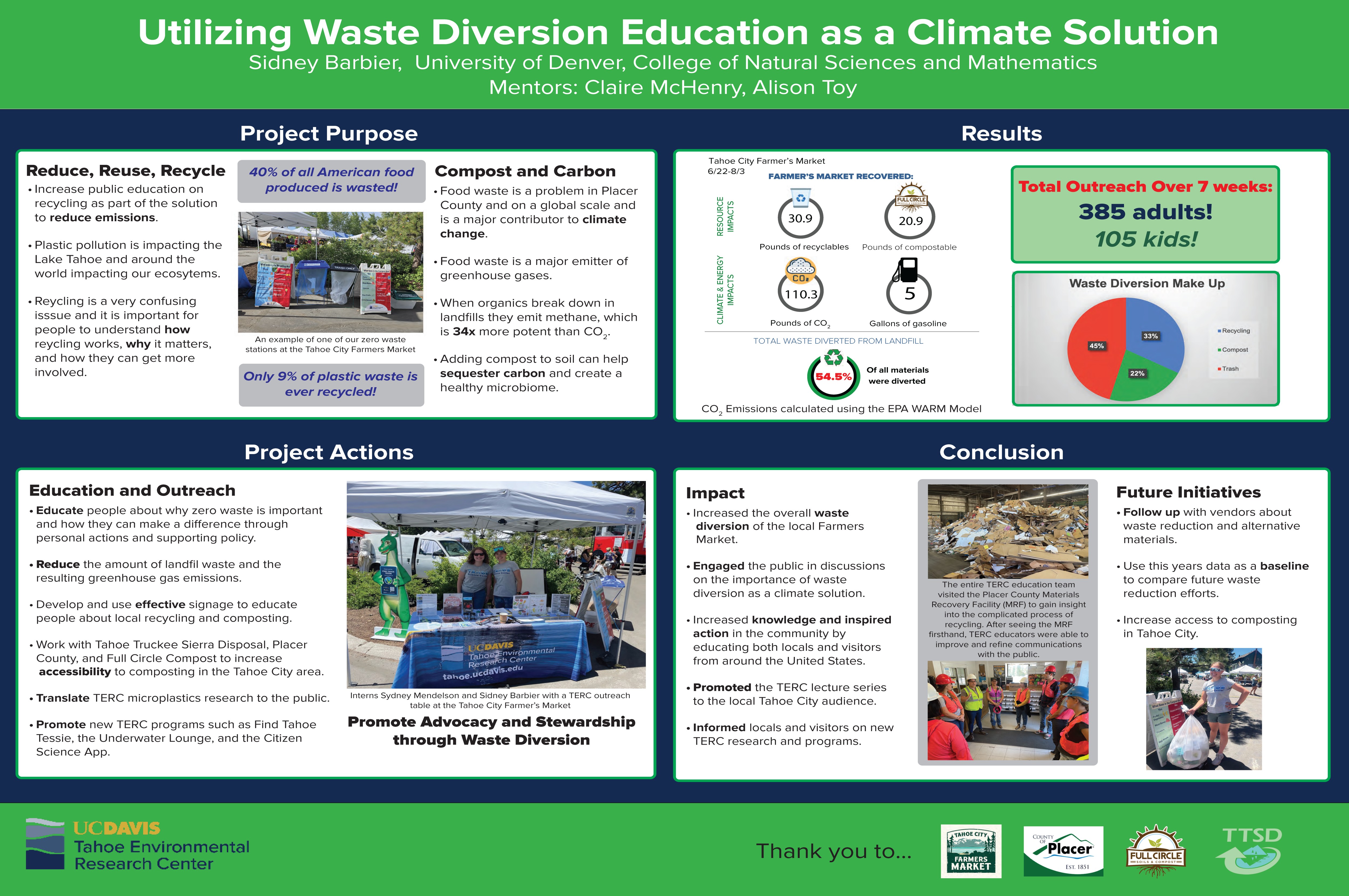 Utilizing Waste Diversion as a Climate Change Solution
