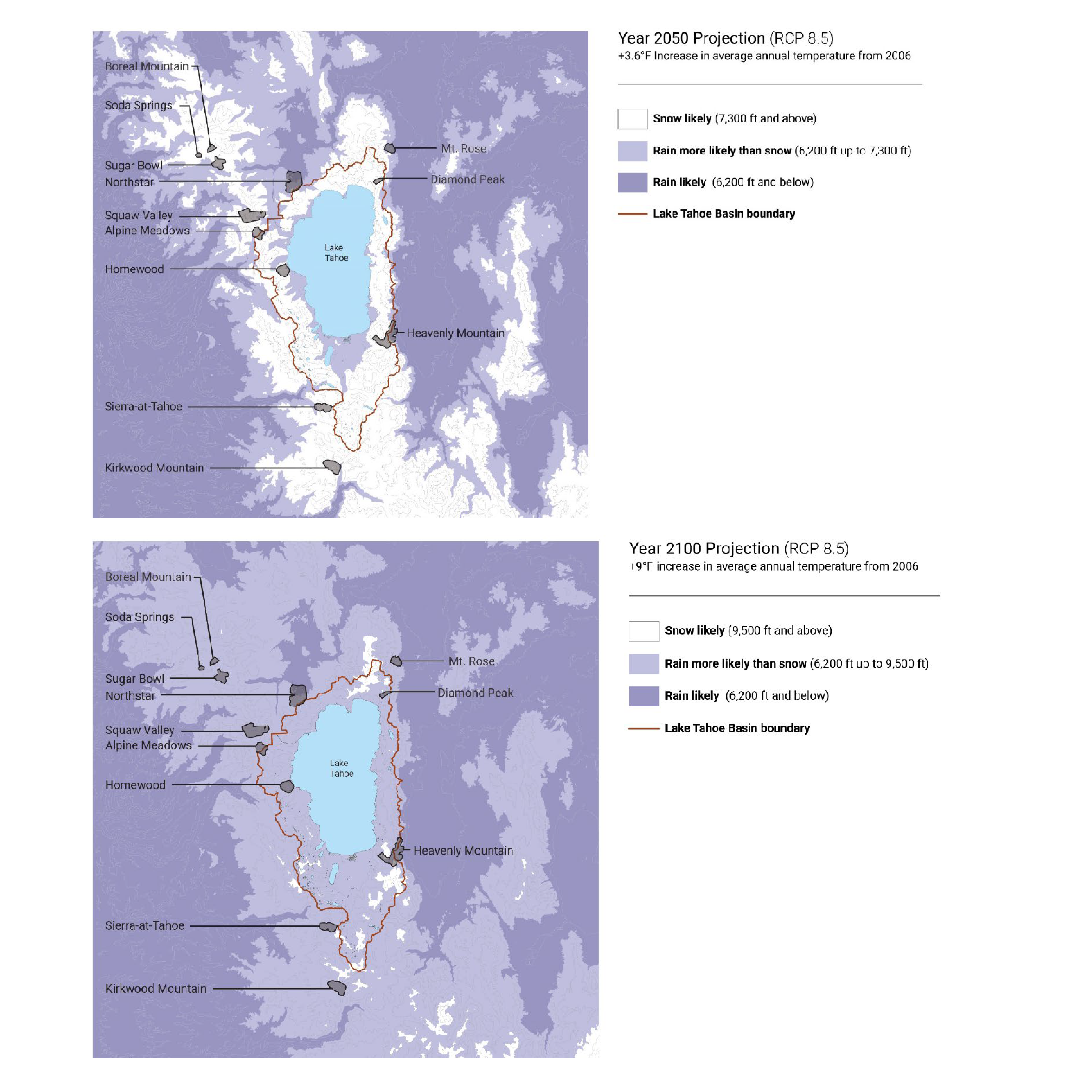 Integrated Climate Scenario for projected snowpack in 2050 and 2100 under RCP 8.5