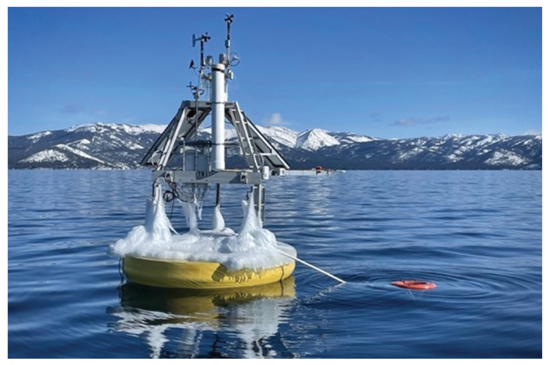 Research Buoy