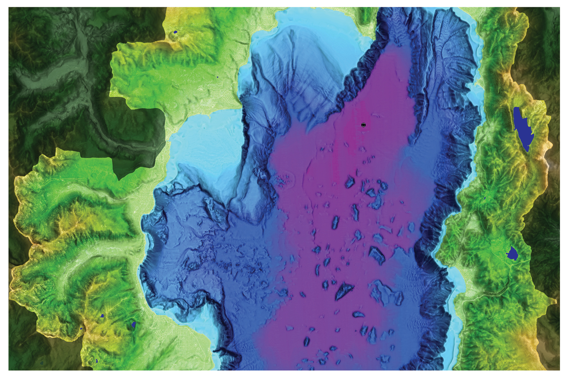Watershed model