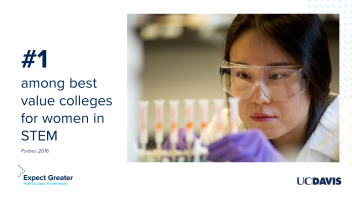 Women in STEM