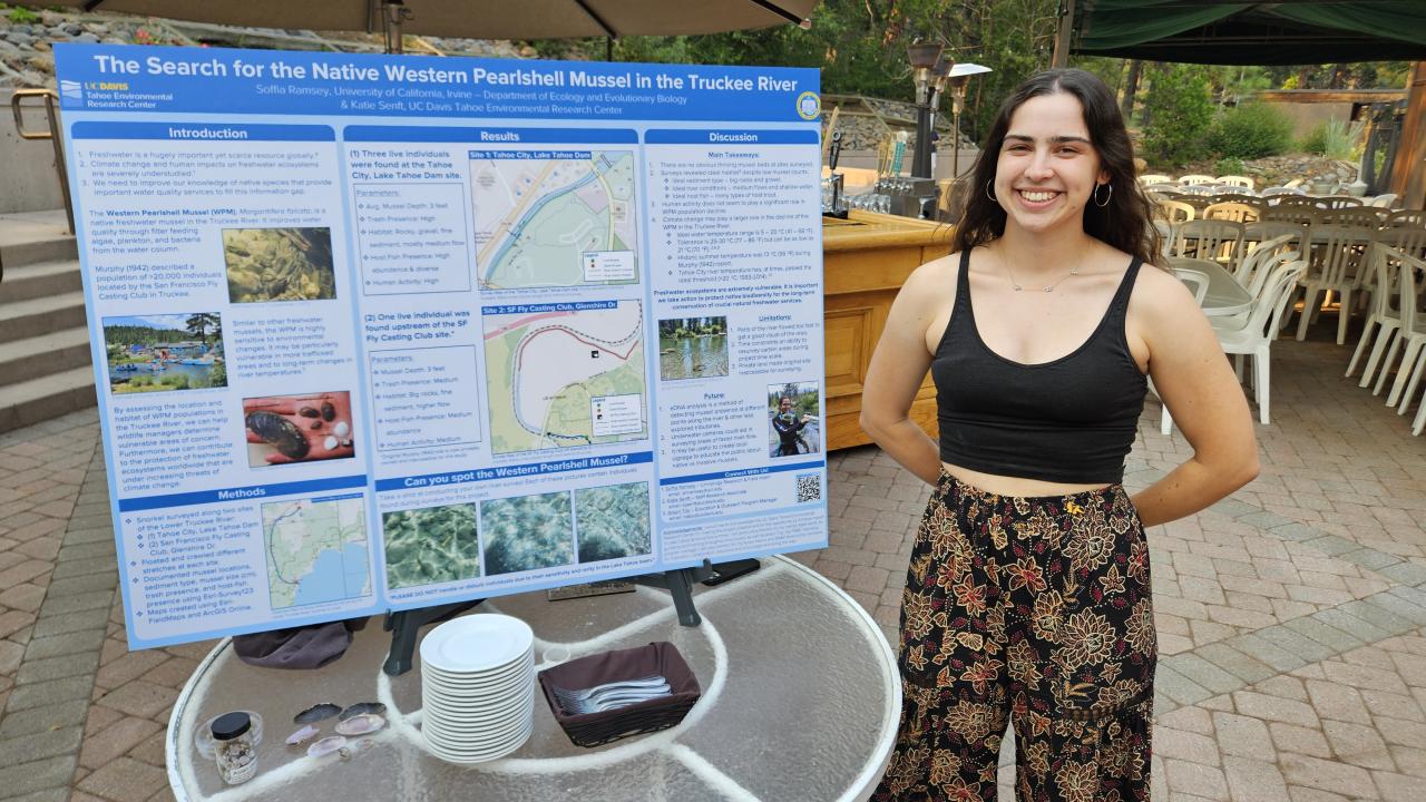 Soffia presents her summer intern project 