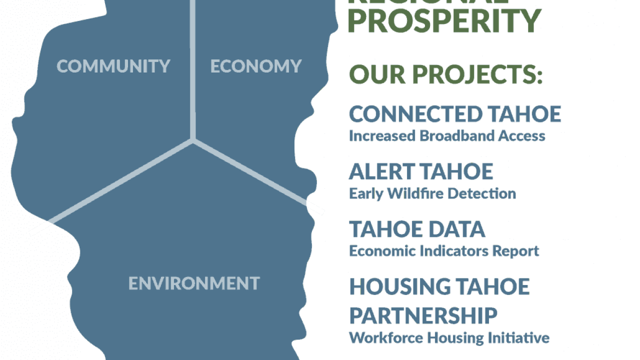 Tahoe Prosperity Center