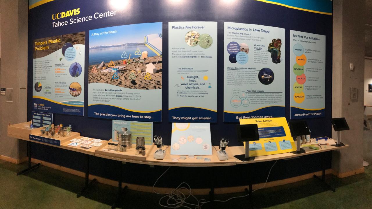 Microplastics exhibit