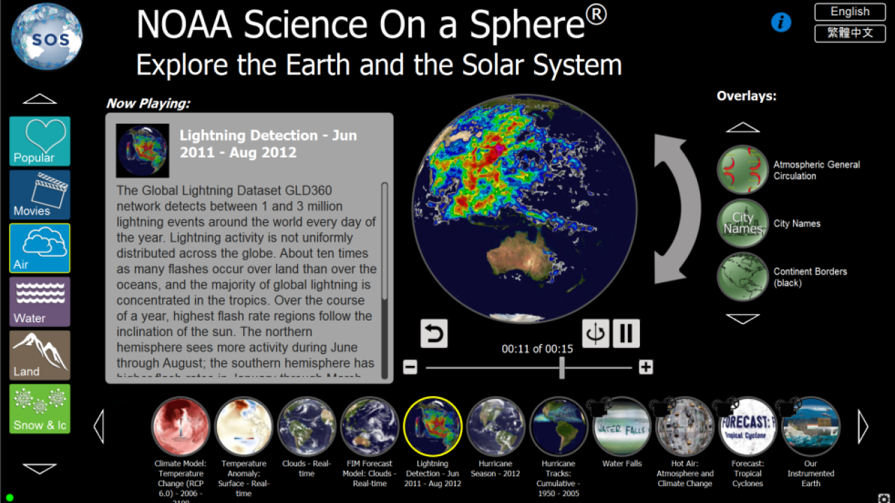 Science of a Sphere Explorer description