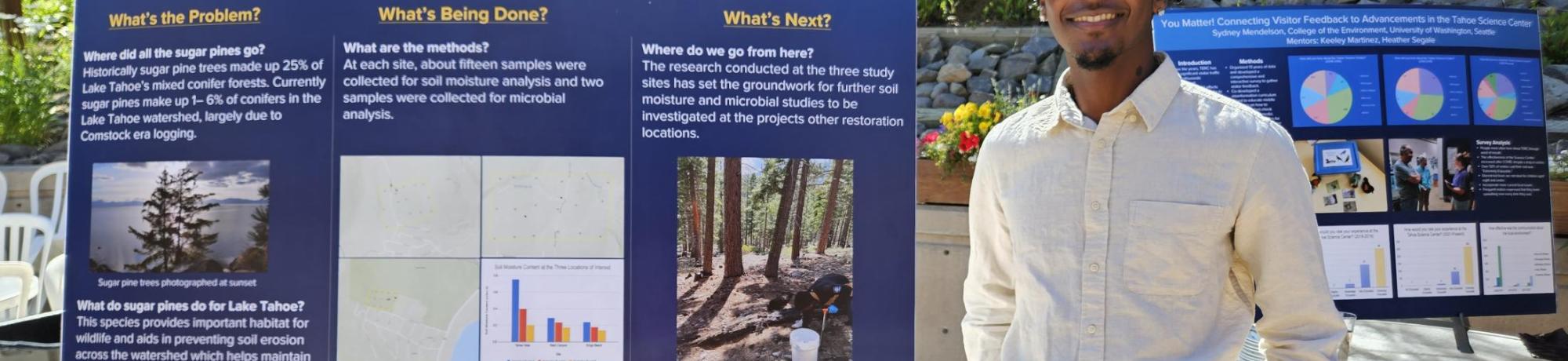 2023 Summer Intern Abi Shankute presents his summer project