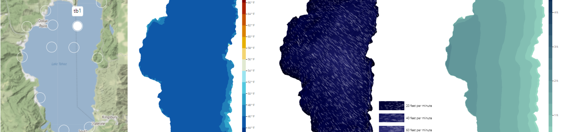 Different monitored and modeled conditions of Tahoe